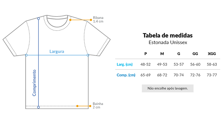 Tabela de medidas